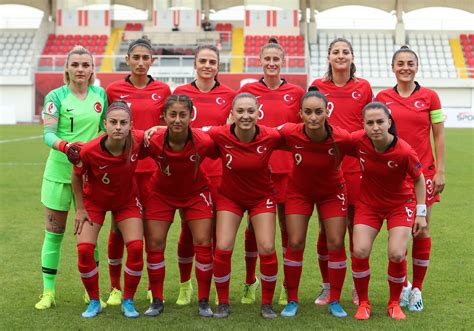 Türkiye kadın milli futbol takımı maçları